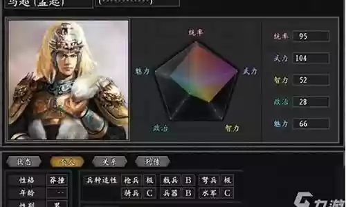 项羽搭配的最强阵容是插图