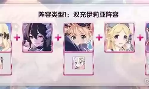 伊莉雅双充阵容插图
