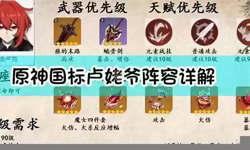 原神迪阵容插图