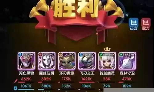 手游超能少年阵容搭配插图