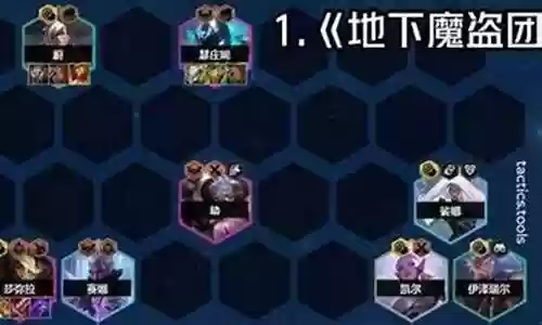 魔盗团阵容搭配推荐插图