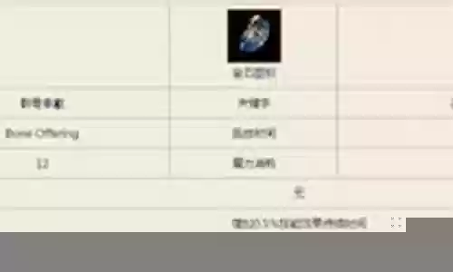 流放之路骸骨奉献技能搭配插图