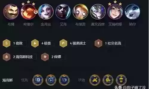 暗星卡莎阵容搭配插图