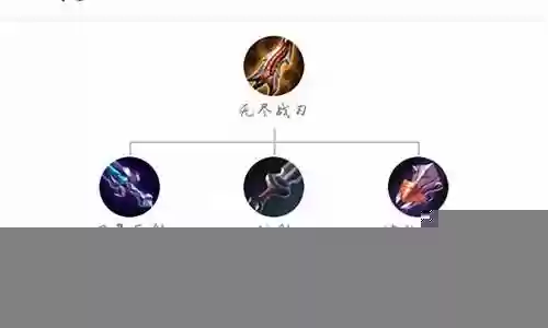 宗师电刀搭配阵容图解插图