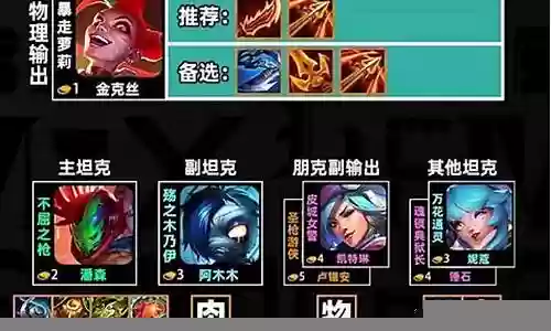 云顶奥德赛金克丝阵容插图