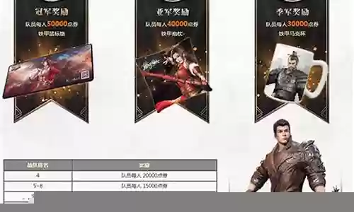 铁甲雄兵新战队阵容搭配插图
