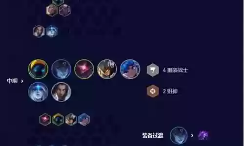 执事狙神烬阵容搭配插图