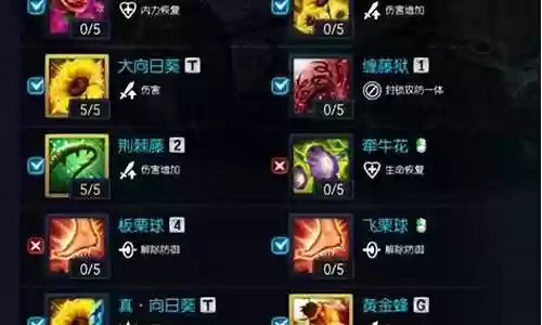 vn召唤师技能加点图插图