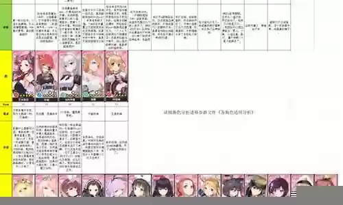 小遥队阵容插图