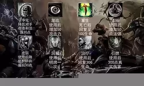 永劫老六阵容搭配推荐插图