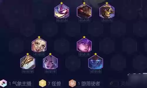 怪兽如何搭配阵容最好玩插图