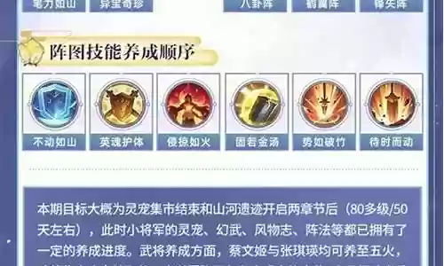 女团阵容战魂搭配什么插图