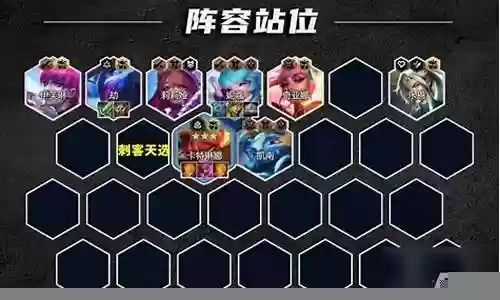 刺客战士阵容装备搭配图片插图