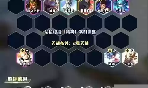 云顶加里奥阵容插图