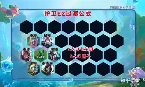 羊刀劫阵容插图