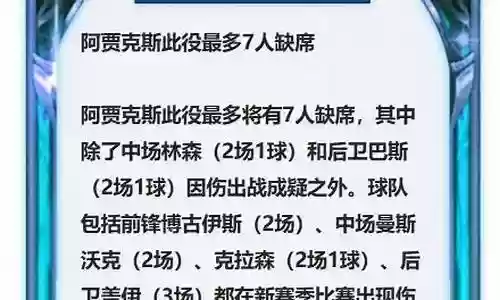 阿贾克斯最新阵容插图