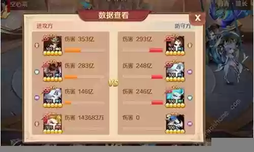 老唐昊阵容搭配最新插图