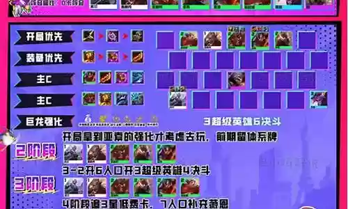 索帅首发阵容搭配最新插图