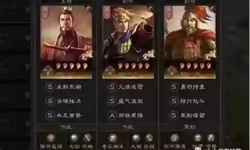 枪手5豪侠阵容搭配图片插图