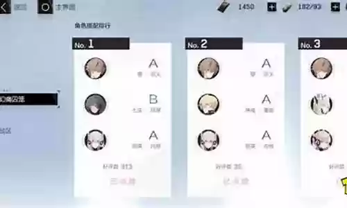 异火阵容搭配插图