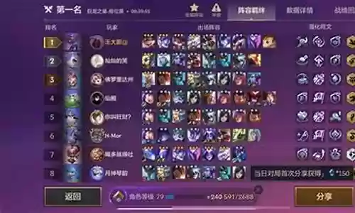 蛙妃阵容云顶之弈插图