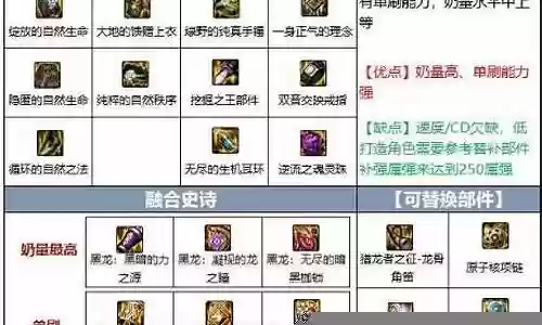 勇士打骑士阵容搭配图表插图
