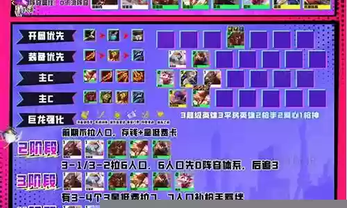 超级平民英雄阵容搭配图插图