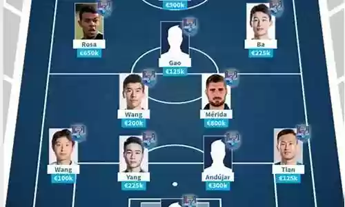 中超苏宁首发阵容插图