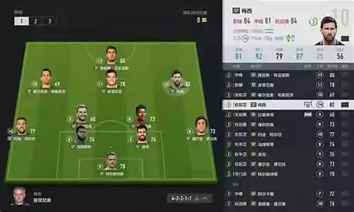 4231阵容插图
