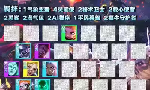 最新国服奶妈阵容搭配插图