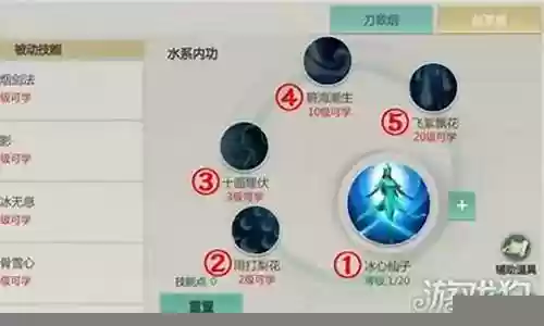 翠烟技能加点完整图插图