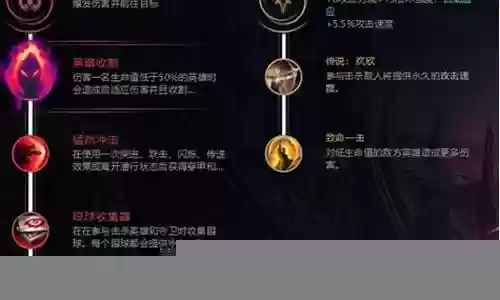 蛮子无限火力阵容装备搭配插图