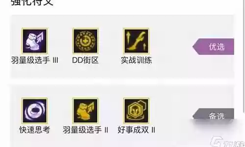 玉龙炮手阵容搭配图大全