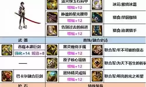 剑宗神话最强搭配阵容推荐插图
