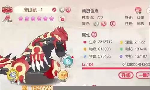 固拉多阵容插图