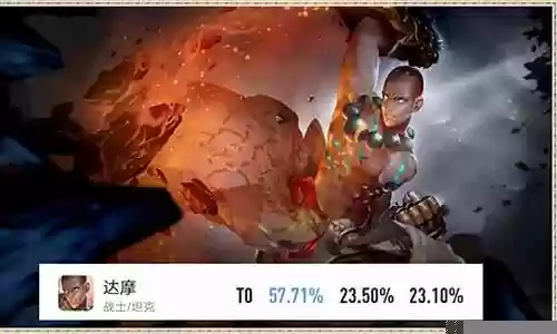 五排无敌入侵阵容搭配图插图