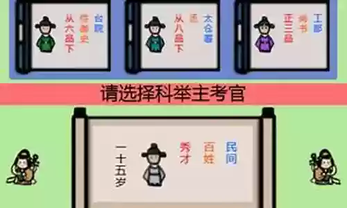唐朝择官记攻略插图