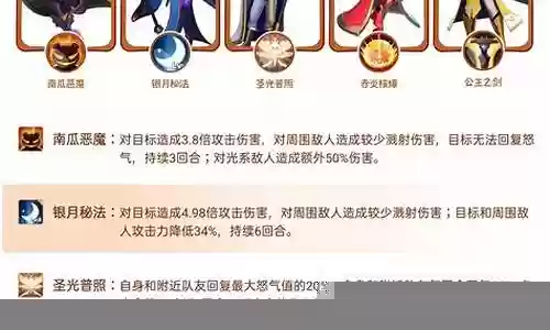指尖江湖杀月阵容插图