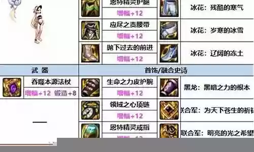 西洛召唤装备