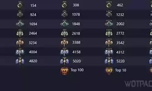 dota2装备术语插图