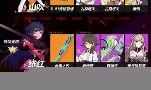 崩坏3 绯红 阵容插图
