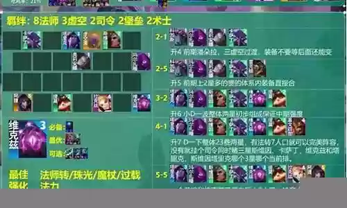 9.16云顶推荐阵容插图