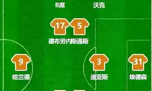 多哈确定最终阵容插图