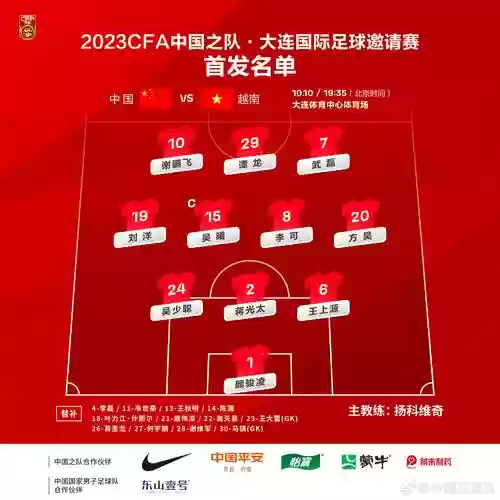 国足最佳阵容和替补阵容
