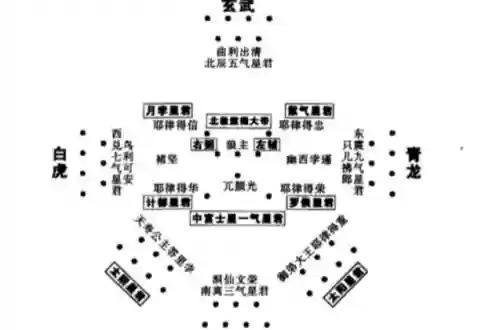 太乙哪个阵容插图