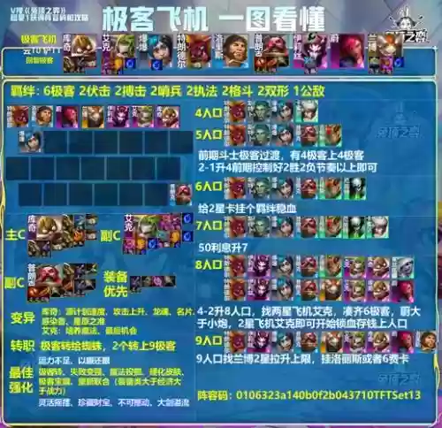 残疾阵容王者