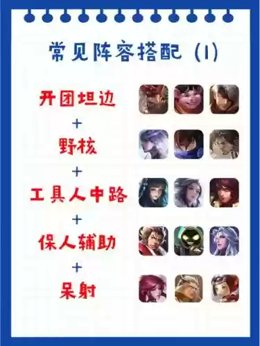 残疾阵容王者插图