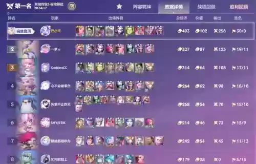 满血阵容推荐