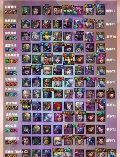 金灿灿月神阵容