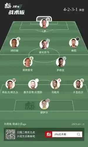 帝国椅套阵容